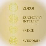 VERTIKÁLA ISTINY  – Prečo je Svedomie „pod“ Srdcom? – časť 2.